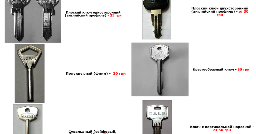 Ключи прайс лист. Плоский ключ односторонний. Образец ключа. Английский плоский ключ. Ключ английский односторонний.