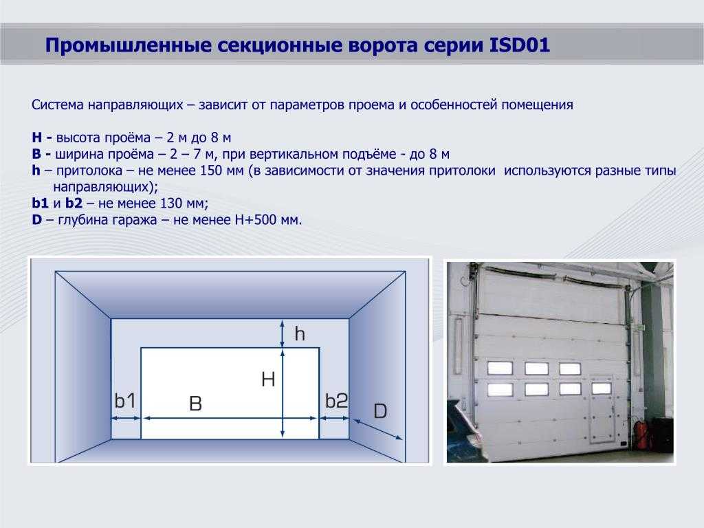 Калькулятор ворот дорхан. Схема подготовки проема под секционные ворота. Ворота секционные подъемные толщина. Схема подготовки проема для секционных ворот Алютех. Подготовка проема для секционных ворот.