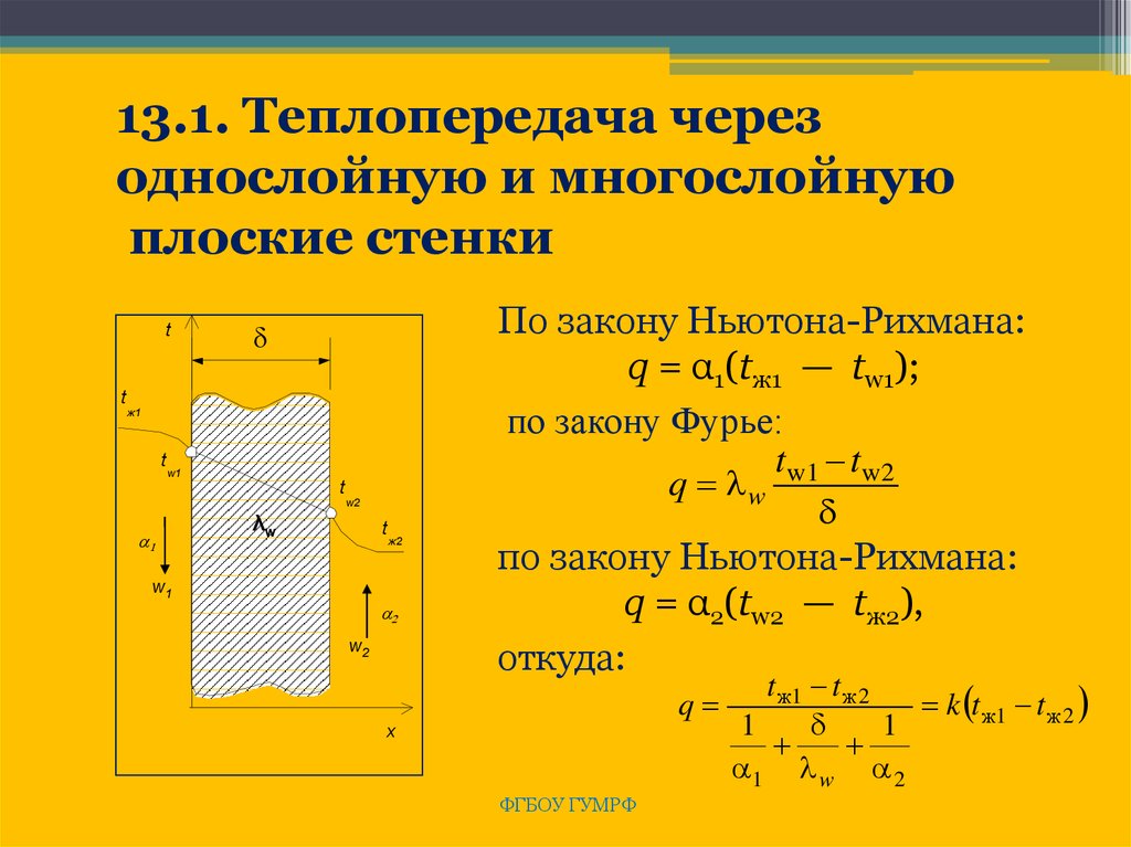 2 теплопередача. Коэффициент теплопередачи для однослойной плоской стенки. Теплопроводность многослойной плоской стенки. Теплопроводность однослойной плоской стенки. Теплопроводность однослойной цилиндрической стенки формула.