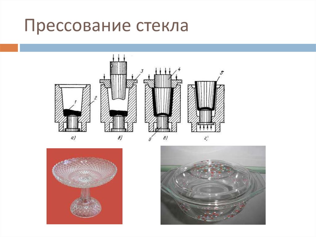 Производство стеклянной посуды. Прессование стекла. Формование стеклянных изделий. Прессование стеклянных изделий. Методы формования стекла.