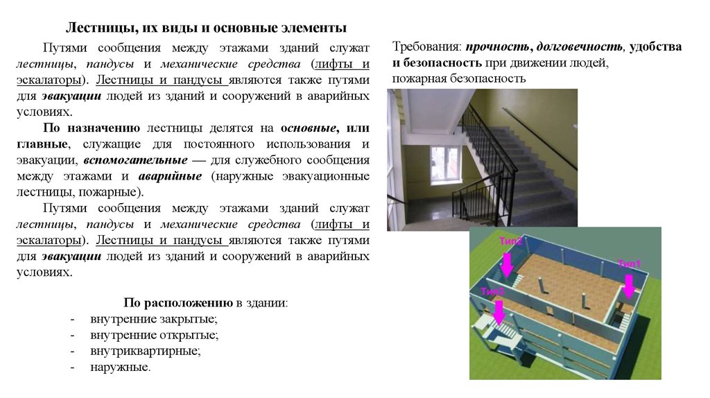 Типы лестниц. Лестничные клетки, предназначенные для эвакуации. Лестницы и пандусы требования к ним. Основные лестницы гражданских зданий. Вертикальные коммуникации лестницы и пандусы.