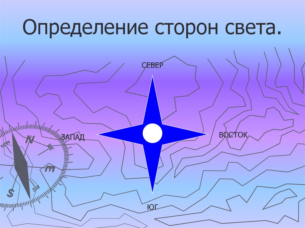 Где находятся стороны света