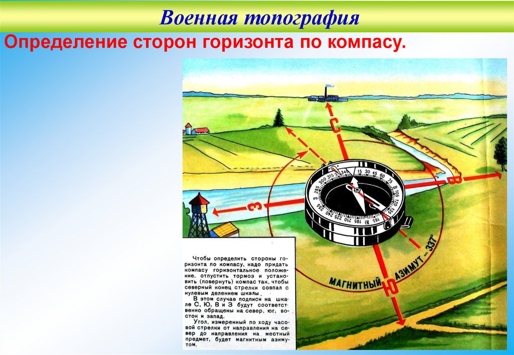 Карта спб со сторонами света по компасу