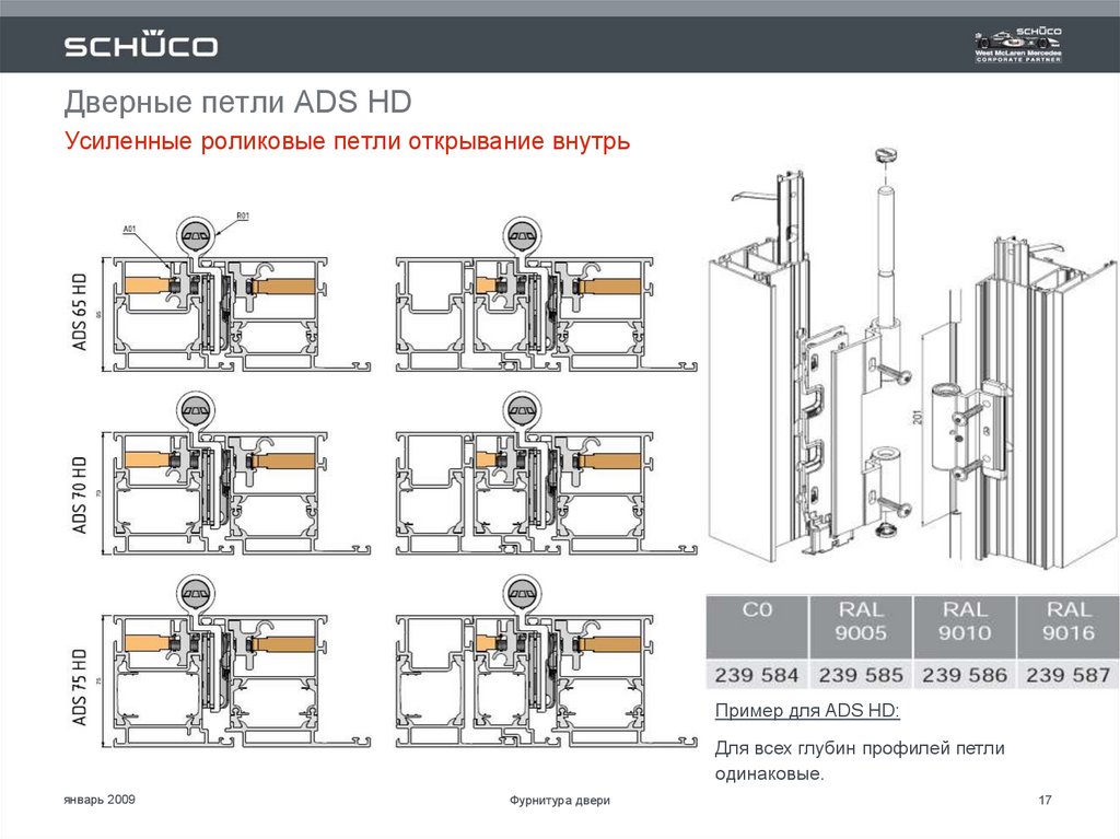 Регулировка петель двери