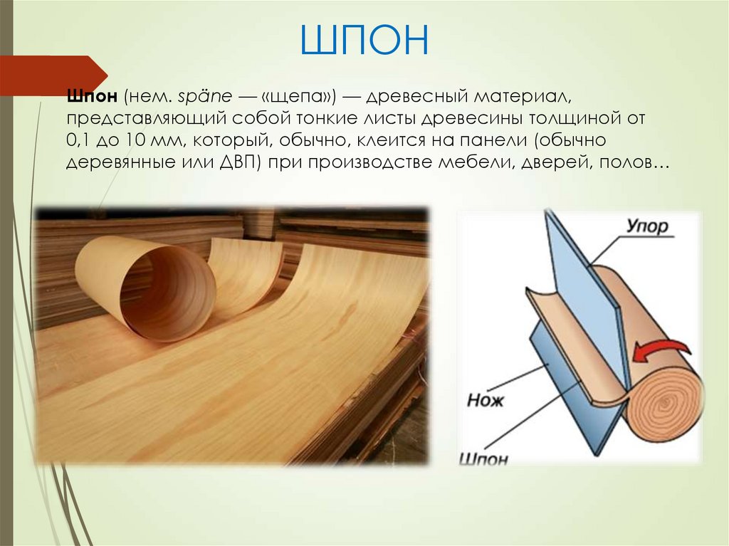 Виды материалов технология 5. Древесина в машиностроении. Шпон древесный материал. Древесный материал получаемый из шпона. Презентация на тему пиломатериалы и древесные материалы.