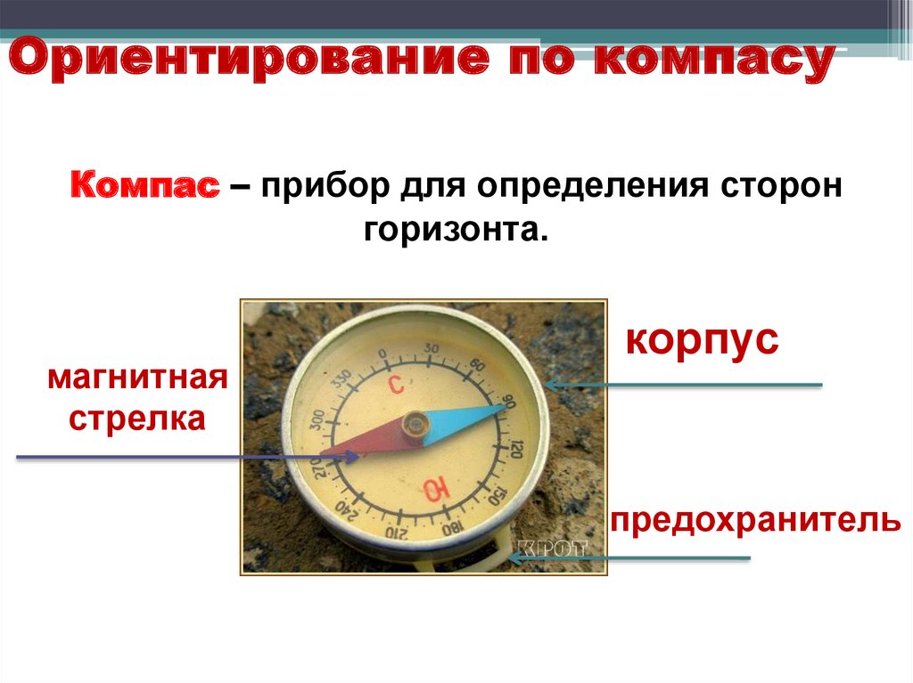 Как определить компас в квартире