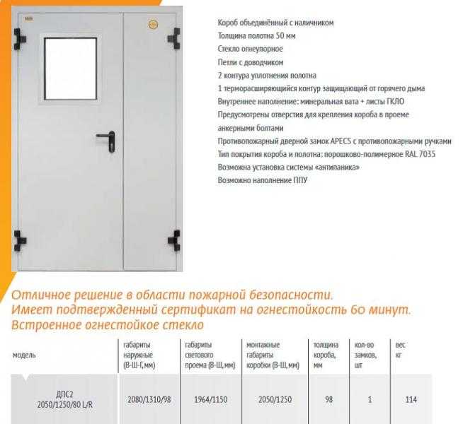 Толщина полотна. Дверь противопожарная ДПМ-01 ei 60 1000х2100 мм чертёж. Дверь противопожарная 60 мин толщина коробки. Толщина противопожарной двери ei60. Дверь металлическая 800*2100. Размер полотна.