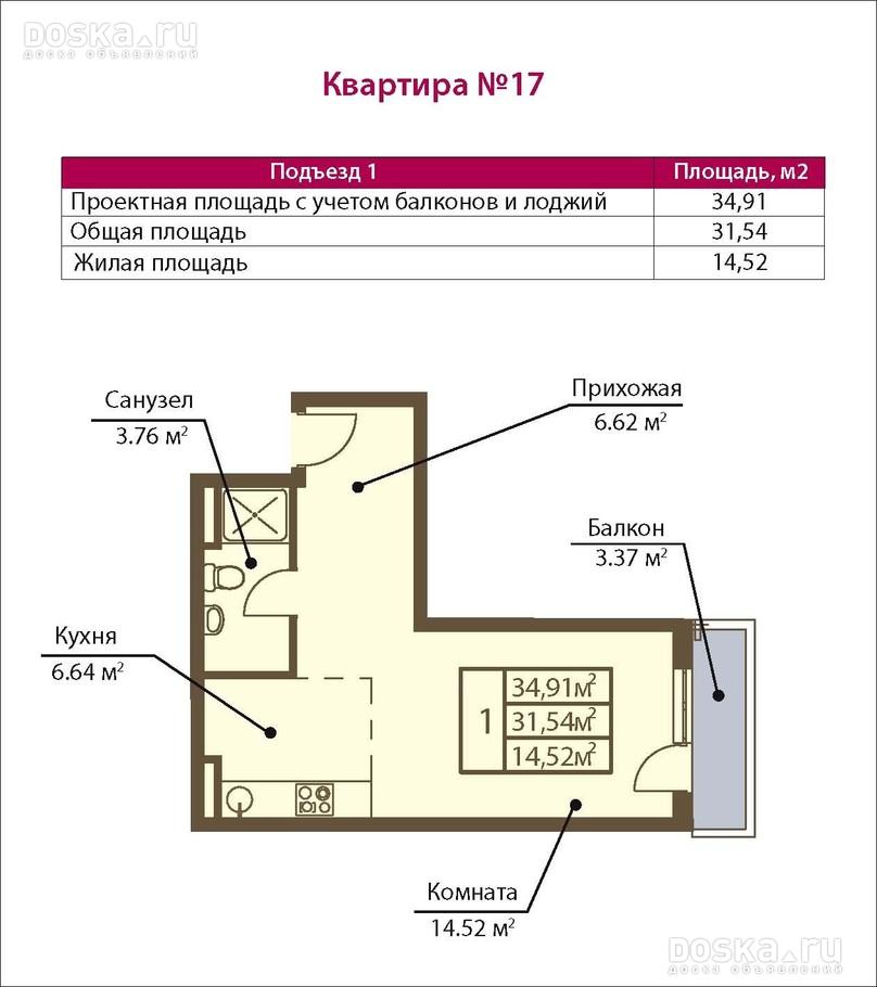 Жилой общий площадь. Общая площадь квартиры. Площадь жилого помещения. Полезная площадь квартиры это. Жилая площадь площадь квартиры и общая площадь.