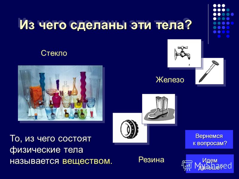 То из чего состоят физические тела. То из чего состоят физические тела это. Физические тела из железа. Физические тела из текла. Стеклянное физическое тело.