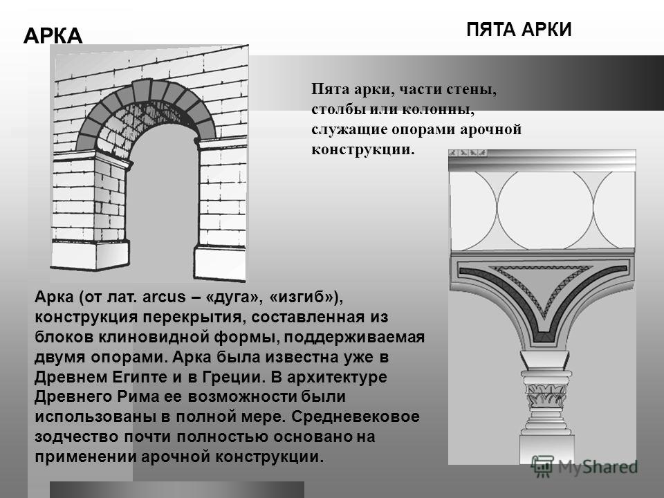 Свод это в истории. Полуциркульная арка в древнем Риме. Арки древнего Рима схема. Циркульная арка романского стиля. Циркульная арка в древнем Риме.