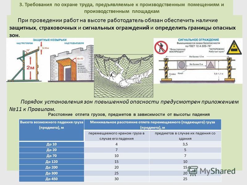 Забор охранная зона