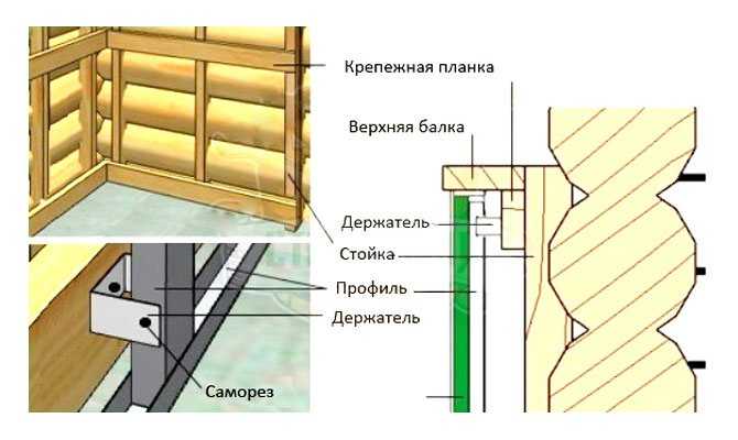 Схема монтажа имитации бруса