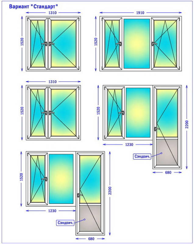Стандартные размеры окна в частном доме фото