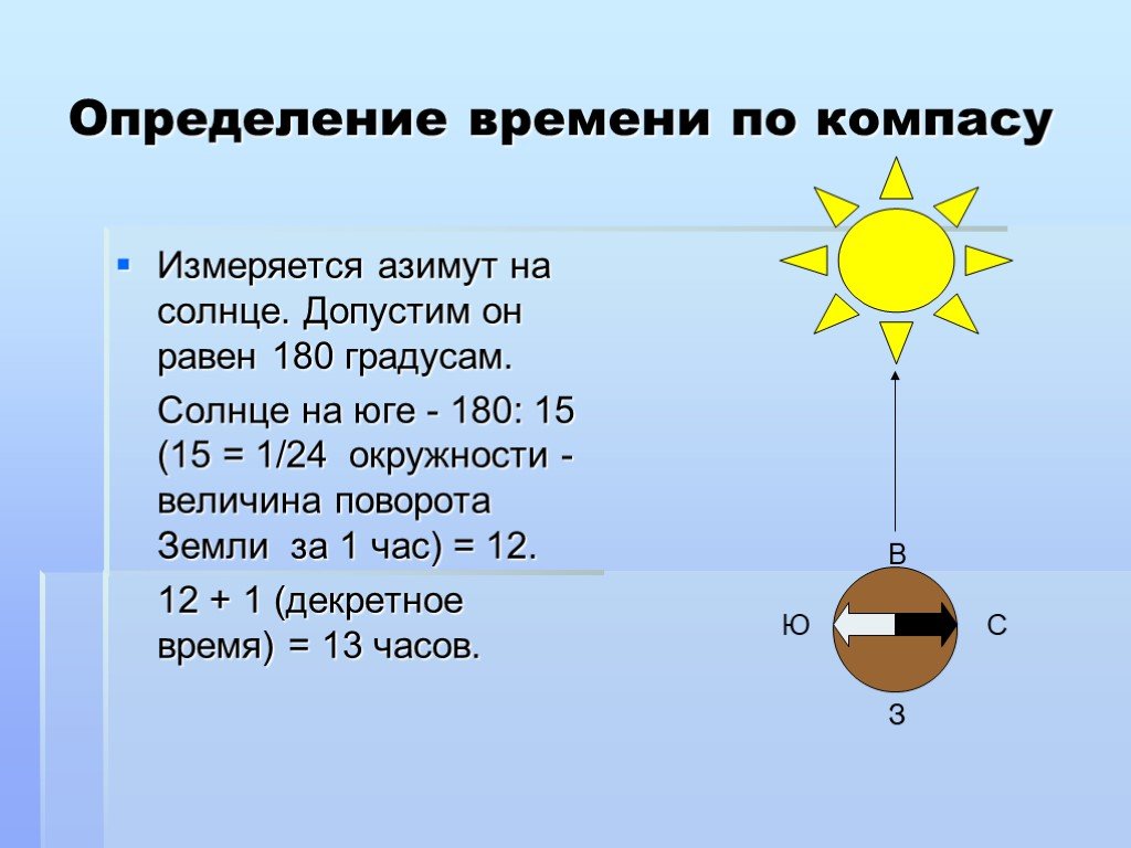 Противоположная сторона солнца. Азимут по часам и солнцу. Определить время по солнцу. Определение времени по компасу. Азимут солнца по времени.