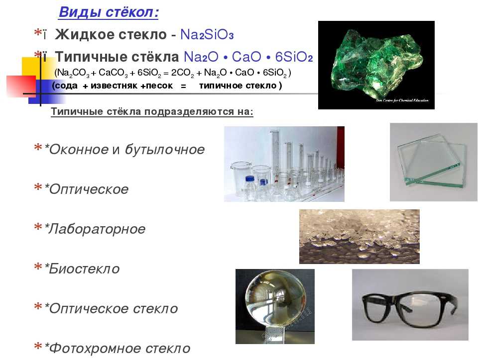 Где стекло. Виды стекол химия. Виды стекла. Презентация по химии на тему стекло. Виды и применение стекла.
