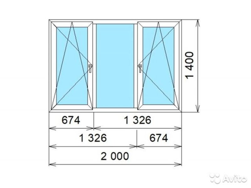 Размеры окон. Габариты окна ПВХ 120х80. Оконный блок ПВХ 1500х1500 схема. Стандартная ширина створки пластикового окна. Оконный блок Размеры стандарт.