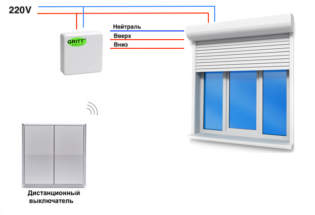 Схема подключения жалюзи на окна