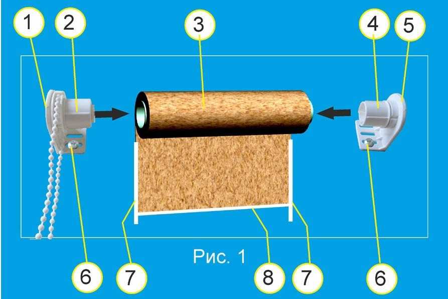 Рулонные шторы механизм подъема. Механизмы рулонных штор для окон. Механизм поднятия рулонных штор. Механизм для рулонных штор своими руками.