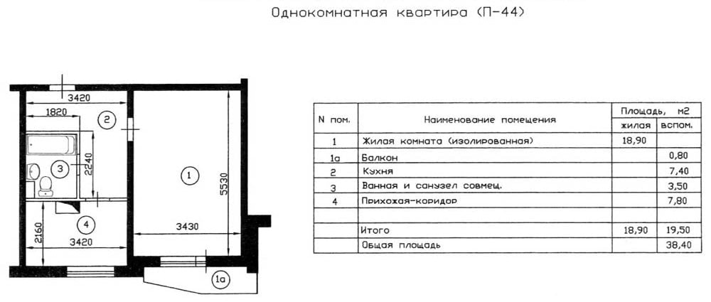 Площадь квартиры в москве. П44 однокомнатная Размеры. Размер балкона в однокомнатной квартире п44. П44т планировка 1 комнатная без балкона. Размеры ванной комнаты в доме серии п-44 однокомнатная квартира.