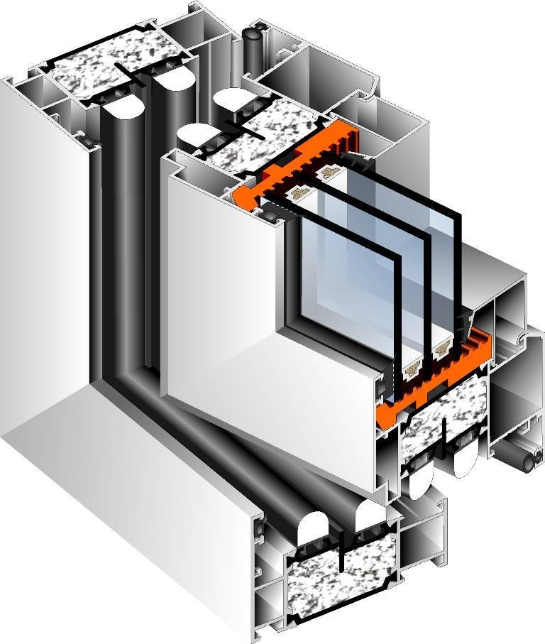 Теплый профиль для окон. Алюминиевый оконный профиль СИАЛ 74. Алюминиевый профиль СИАЛ КПТ 74. СИАЛ С терморазрывом кпт74. Терморазрыв СИАЛ КПТ 74.