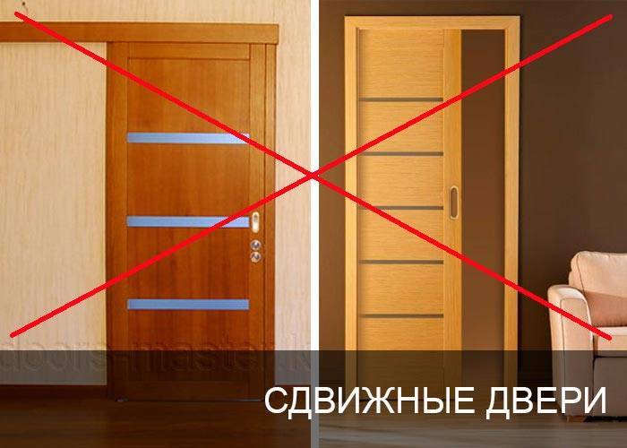 Как должны открываться двери в квартире