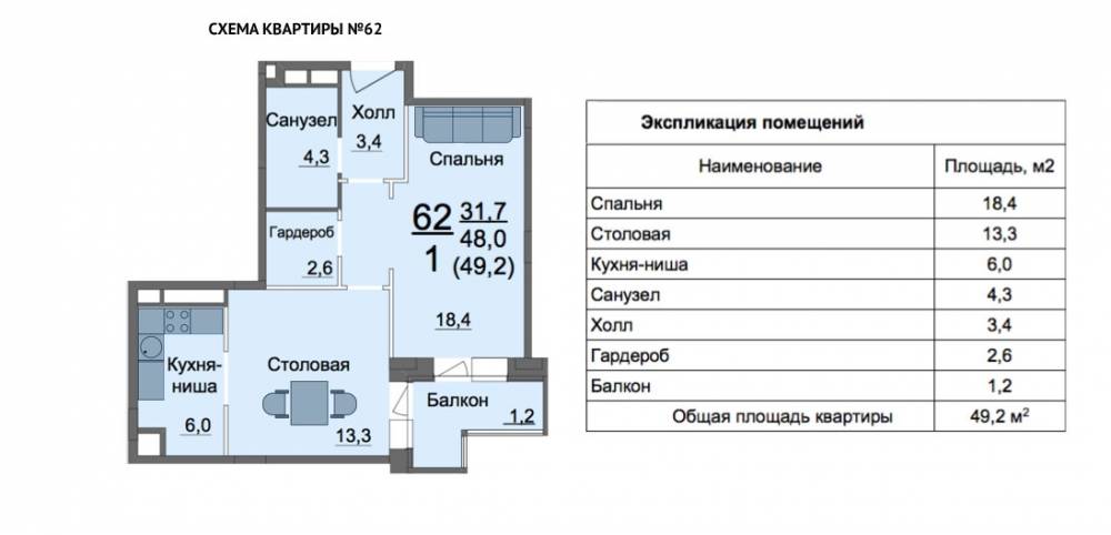 Общая площадь жилого помещения состоит. Входит ли балкон в общую площадь квартиры. Площадь квартиры. Общая площадь жилого помещения квартиры. Общая площадь жилая площадь.