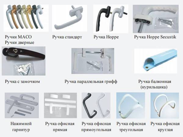 Виды пластиковых ручек. Ручка не нажимная. Преимущества ручек МАСО. Ручка пластиковой двери крюк. Как называются детали ручки.