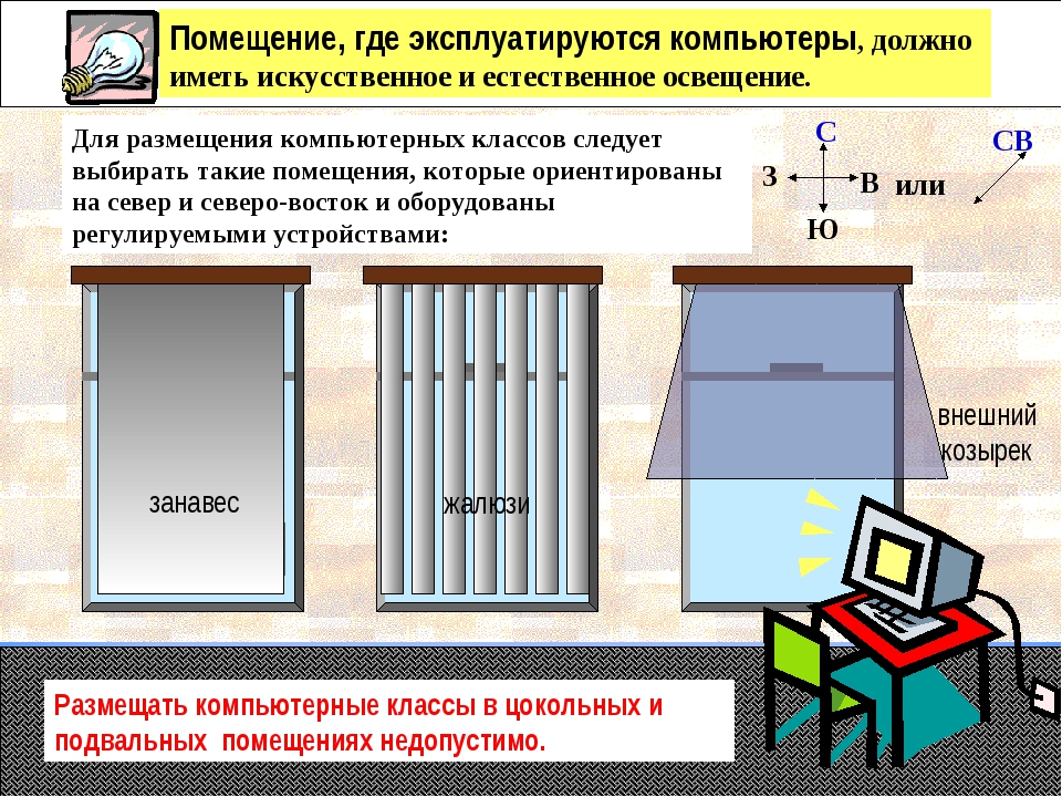 Допускается ли эксплуатация помещений без естественного освещения. Режимное помещение. Требование к помещению с ПК. Оборудование режимных помещений. Требования к помещениям информатики.