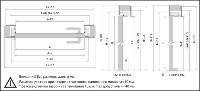 Высота межкомнатных коробок без порога. Высота дверного проема для установки межкомнатной двери с порогом. Ширина проема для межкомнатной двери 80 см. Ширина проёма для двери 800. Размер проёма для межкомнатных дверей 80 без порога.