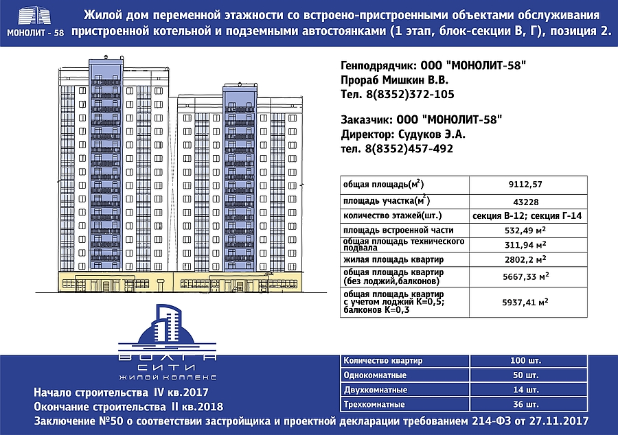 Учет площади лоджии общей площади