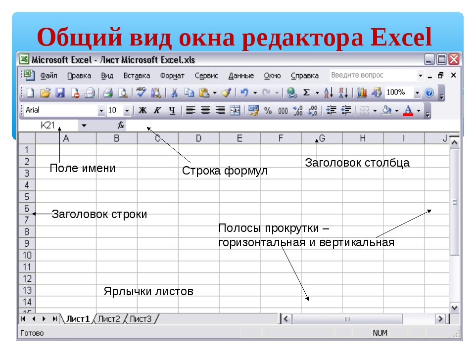 Окнам имя. Окно Майкрософт эксель. Окно редактора excel. Основные элементы excel. Окно программы эксель.