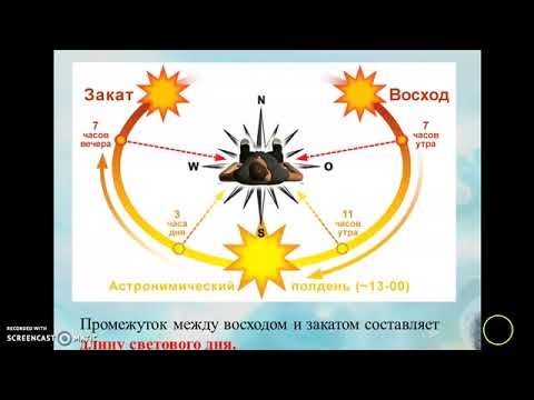 Восход и заход солнца в москве. Солнце восходя на востоке. Стороны света солнце. Солнце с Востока на Запад. Восход и заход солнца стороны света.