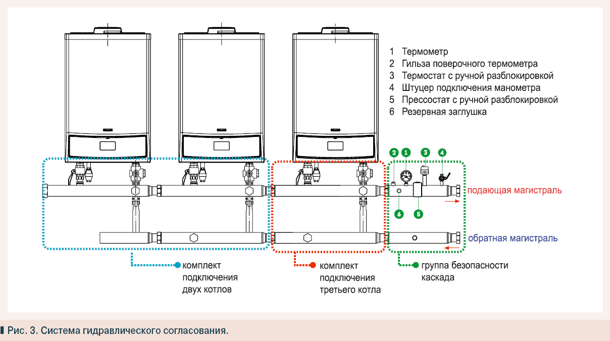 Соединение газовых котлов. Параллельное подключение водонагревателей схема. Схема подключения 3х водонагревателя. Схема параллельного подключения двух водонагревателей. Схема подключения бойлеров параллельно.