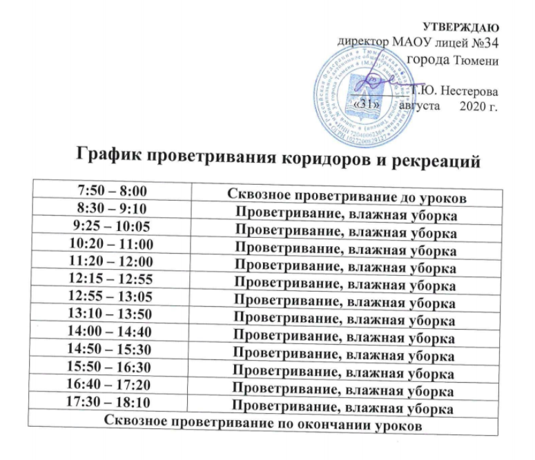 Проветривание помещений в доу. График проветривания и кварцевания помещений в ДОУ. График кварцевания и проветривания кабинета в школе. График проветривания по санпину в детском саду.