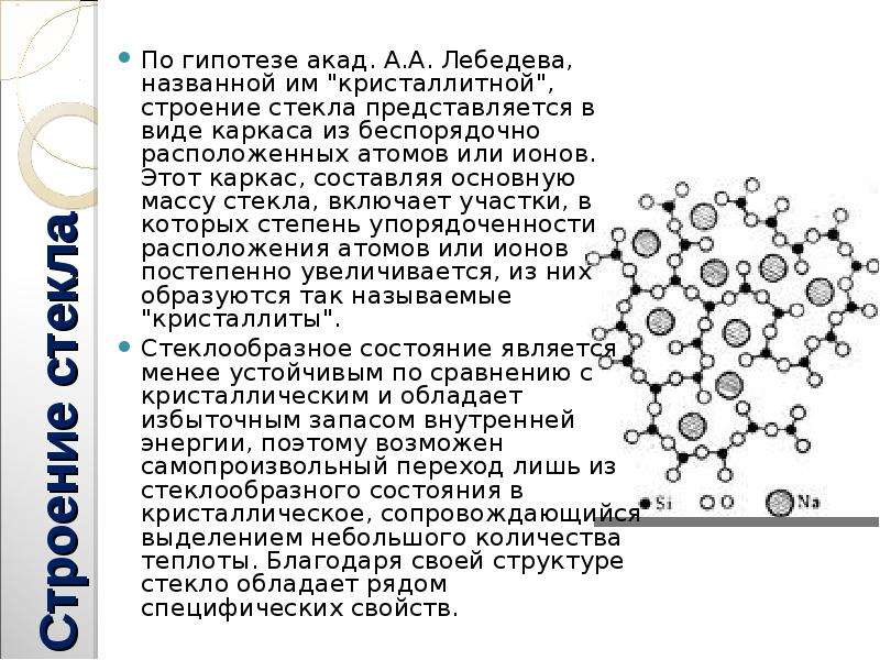 Составляющие стекла. Стекло строение. Структура строения стекла. Атомная структура стекла. Химическая структура стекла.