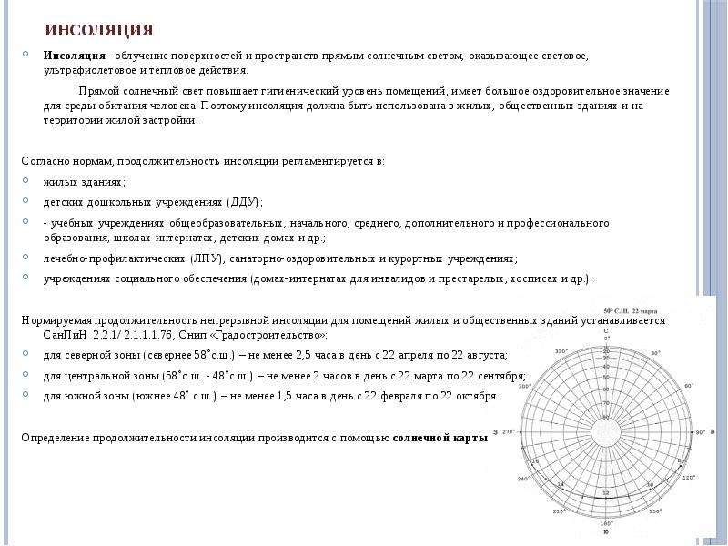 Инсоляция это. Продолжительность непрерывной инсоляции. Инсоляция жилых и общественных зданий. Уровень инсоляции болезни. Уровень иносляцииболезни.