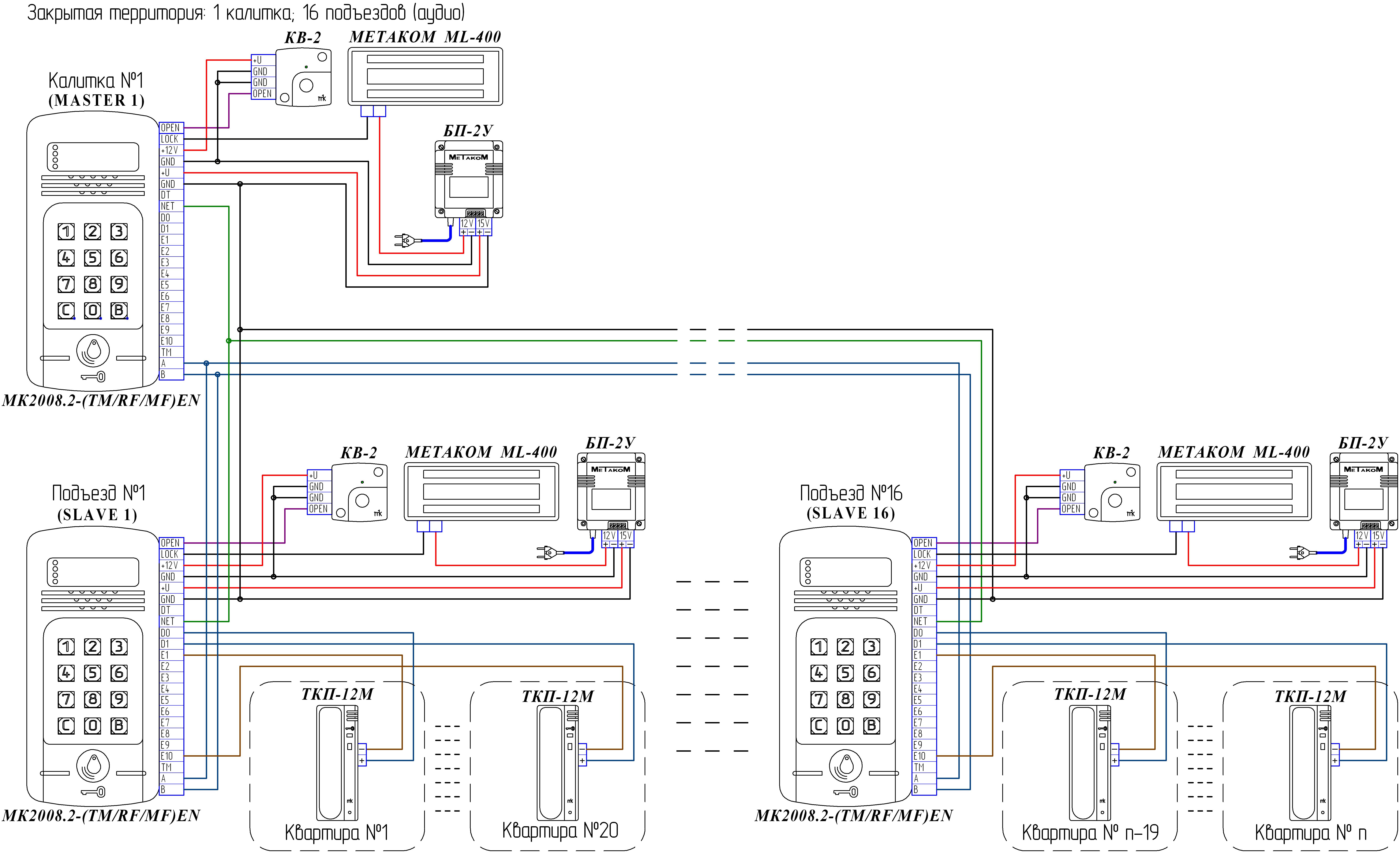 Подключение домофона метаком. Схема подключения домофона Метаком 2003.1. Схема подключения домофона Метаком мк20-тм4е. Схема домофона Метаком 2003.2. Схема подключения Метаком тм2008.