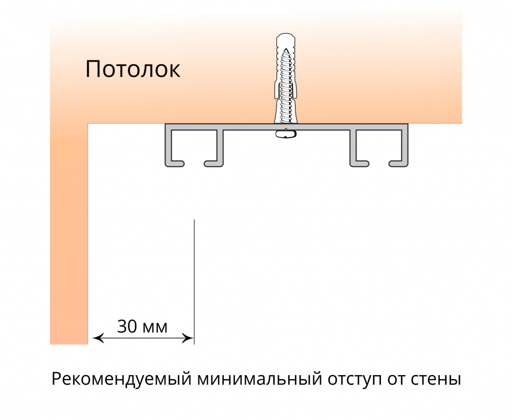 Карниз для штор чертеж