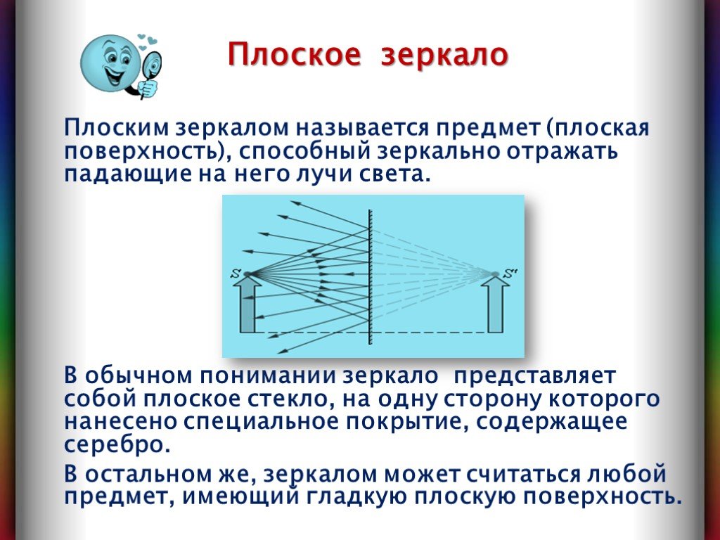 Почему зеркальная. Плоское зеркало физика 8 класс презентация. Презентация плоское зеркало. Плоское зеркало кратко. Плоское зеркало физика кратко.