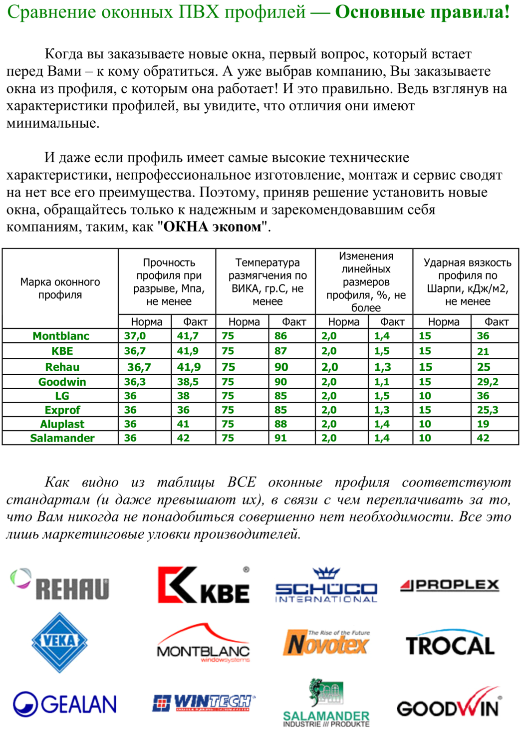 Рейтинг пластиковых. Сравнение оконных профилей таблица. Сравнительная характеристика окон ПВХ. Сравнение профилей пластиковых профилей. Сравнительная таблица профилей для окон.