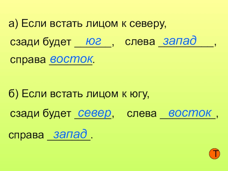 Увидеть справа. Если встать лицом к западу сзади будет. Если встать лицом к северу сзади будет. Если встать лицом. Если встать лицом к югу сзади будет.