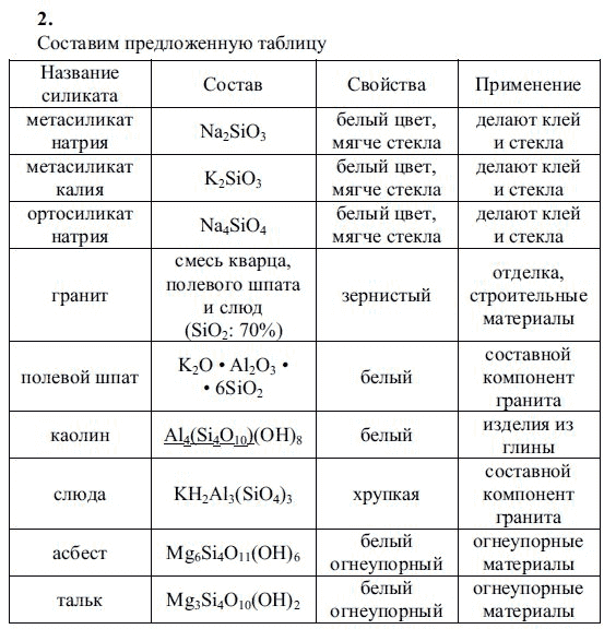 Имя стек