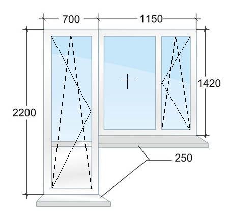 Размер окна на балконе. Балконный блок стандарт КПД. Стандартные Размеры оконного блока с балконной дверью. Высота балконного блока стандарт. Стандартная ширина пластикового окна с балконной дверью.