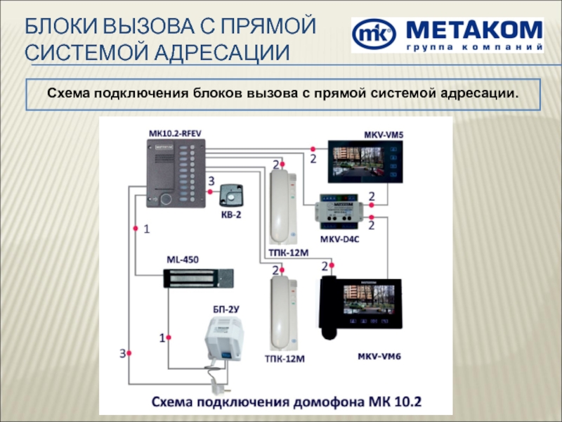 Домофон техком схема подключения