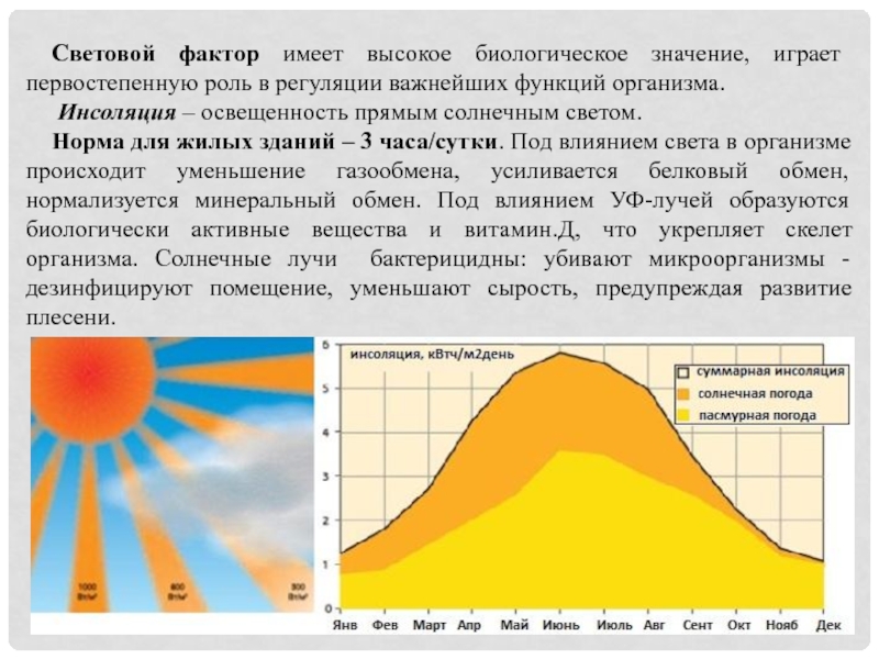 Инсоляция это. Нормы инсоляции жилых помещений. Понятие инсоляции. Гигиенические требования к инсоляции жилых помещений. Инсоляция что это такое в медицине.