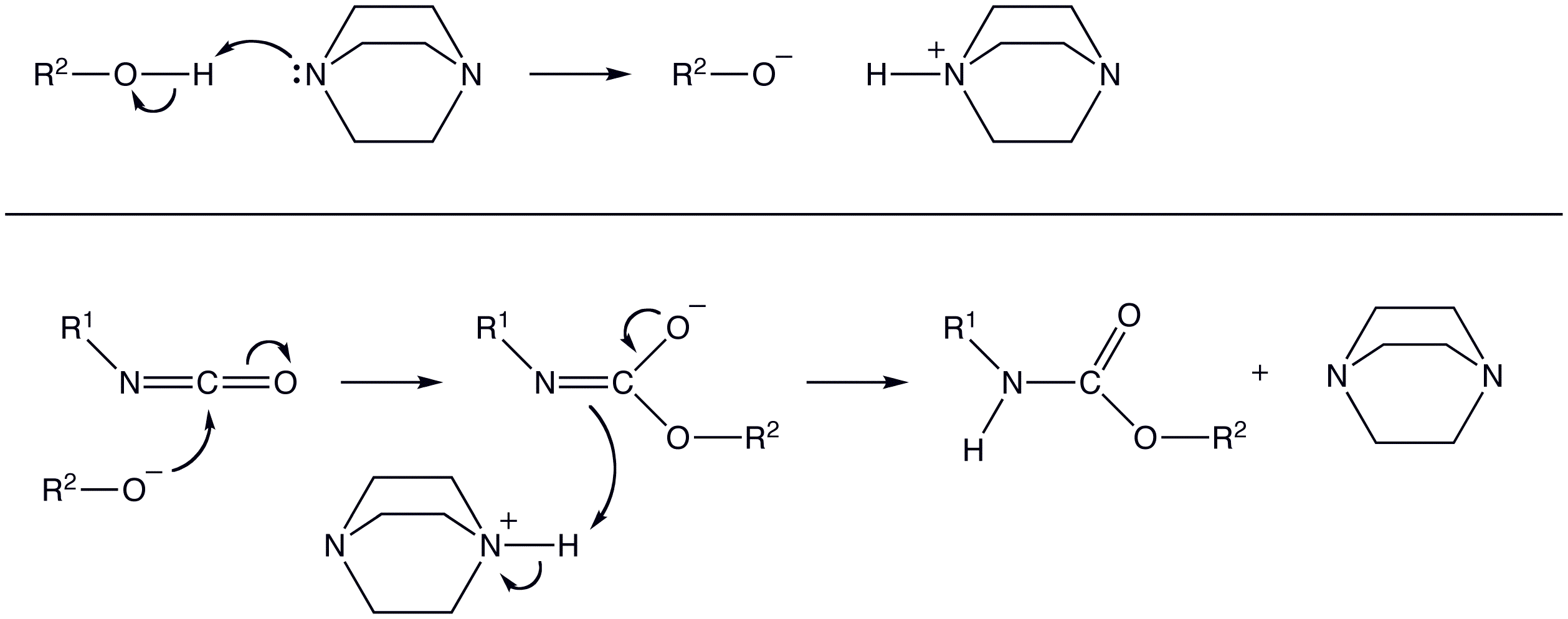 Полиуретан формула. Реакция изоцианата и полиола. Механизм реакции полиолов и изоцианатов. Механизм реакции полиамидирования. Получение полиуретана