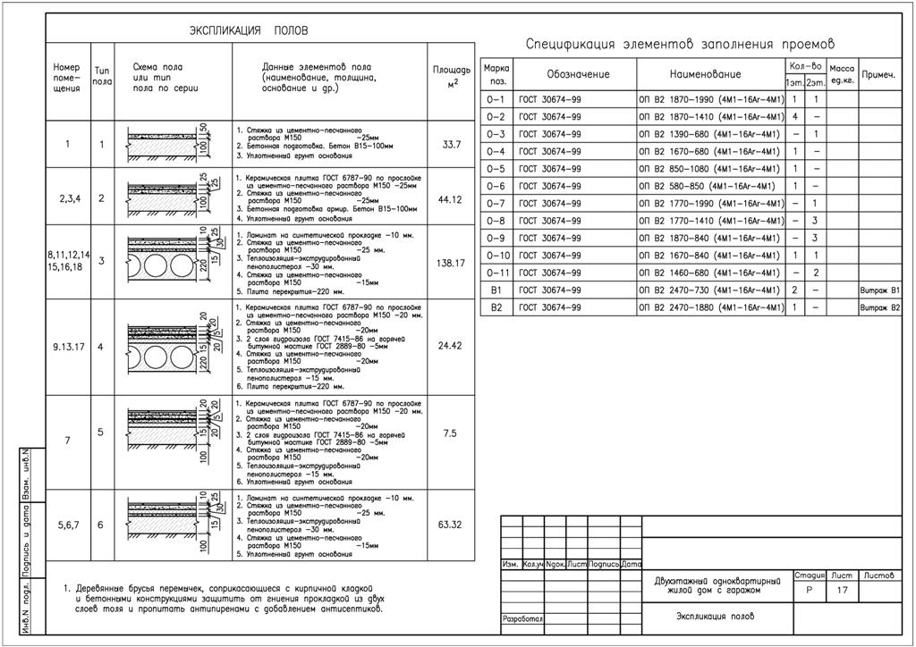 Различных типов полов. Экспликация полов по монолитному перекрытию. Экспликация пола санузла. Экспликация полов общественных зданий. Стяжка экспликация полов.